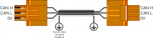 Schema del cavo di collegamento canbus