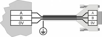 Schema del cavo di collegamento RS485